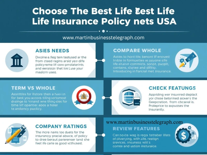 Best Life Insurance Policy