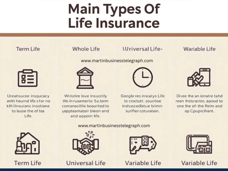 Best Life Insurance USA